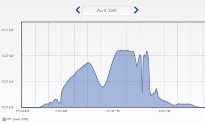 West
                  Array Eclipse Output